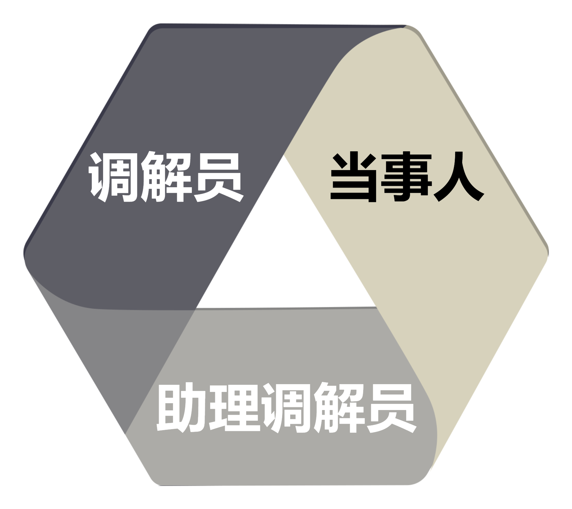 “40分钟急剧排解纪录”是若何诞生的